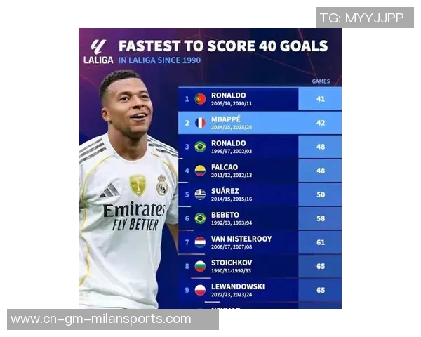 姆巴佩9月西甲最佳球员荣誉加身状态火热助球队连胜 姆巴佩9月西甲最佳球员荣誉加身状态火热助球队连胜