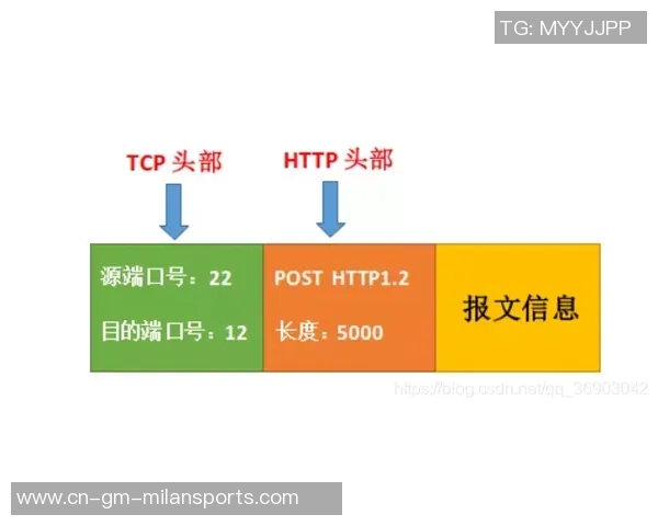 女主持询问KD洛杉矶住址引发热议KD回应称播客内容公开引人关注